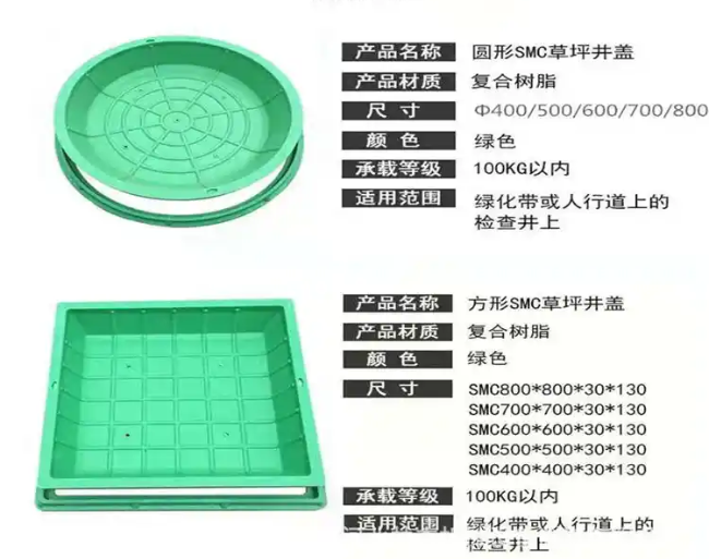 惠阳树脂复合种植井盖展示